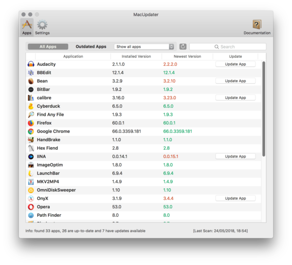 MacUpdater escaneia e atualiza com um clique seus apps de fora da Mac App Store