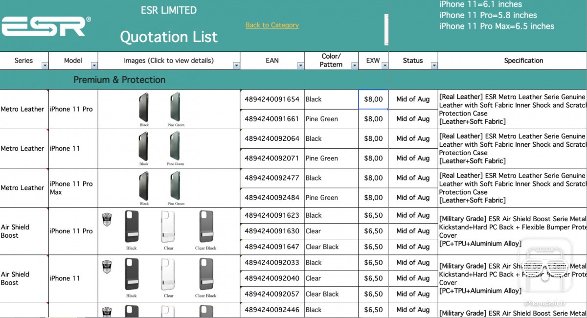 Tabela com os possíveis nomes dos próximos iPhones