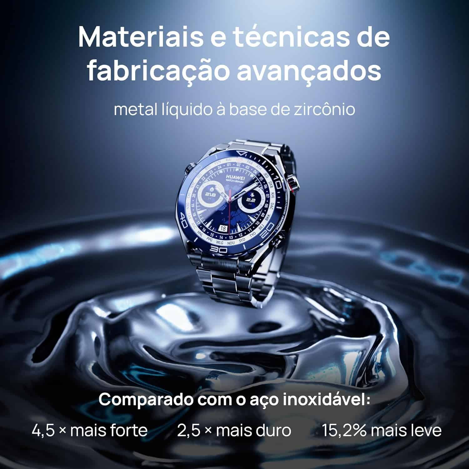 Wearables da HUAWEI